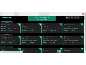 ramp auto spare dealer software dashboard