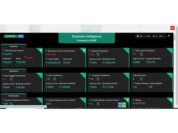 ramp auto spare dealer software dashboard