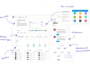 StoryChief Dashboard