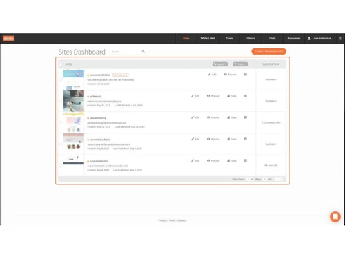 Duda-Dashboard