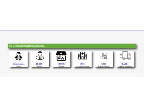 visual hospital management-dashboard