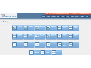 visual hospital management-products