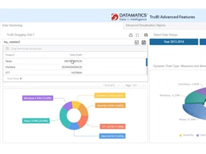 datamatics-trubi-analytics