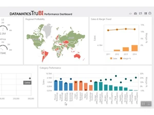 datamatics-trubi-dashboard