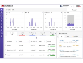 datamatics truai dashboard