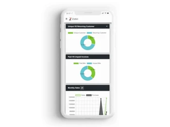 GarmenTechp-Android UI