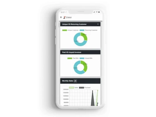 GarmenTechp-Android UI