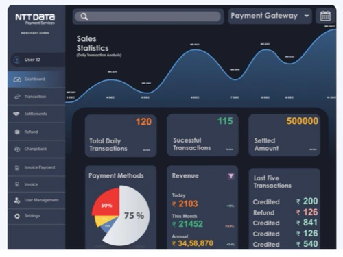 ntt data payment-dashboard