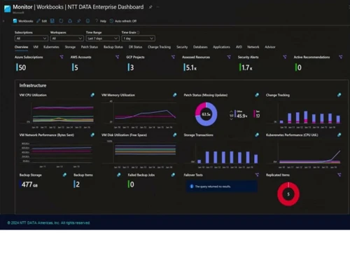 ntt data payment-enterprise