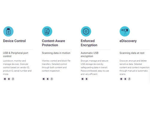 EndPoint Protector-Device Control