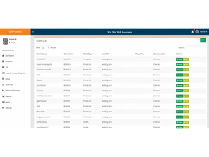caprowin dashboard