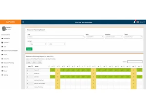 caprowin resource management