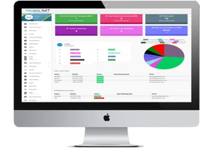 Variable auto dialer dashboard