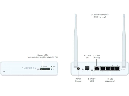sophos xg 86 device