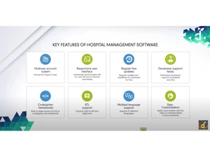 desidesign hospital management erp-features