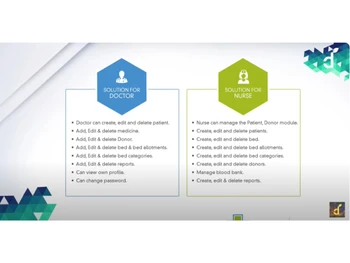 desidesign hospital management erp-solutions