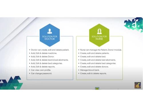 desidesign hospital management erp-solutions