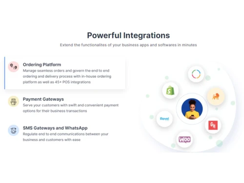 Tookan Integrations