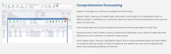 irent erp inventor comprehensive forecasting