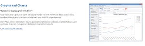 irent erp inventory graphs & charts