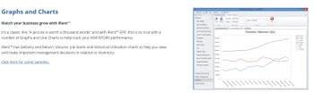 irent erp inventory graphs & charts