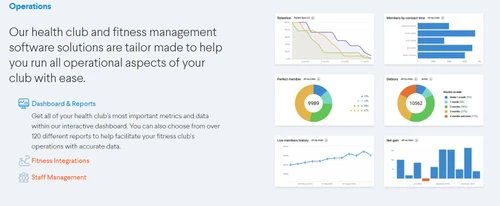 perfectgym dashboard