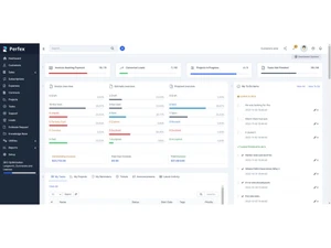 Perfex CRM Dashboard