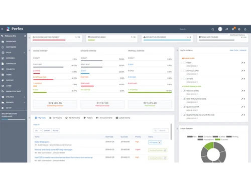 Perfex CRM Invoice