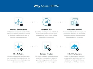 Spine HR Suite