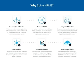 Spine HR Suite