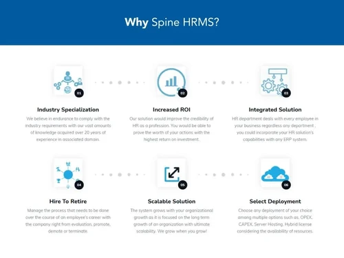 Spine HR Suite