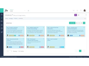 tcs bancs initiatives