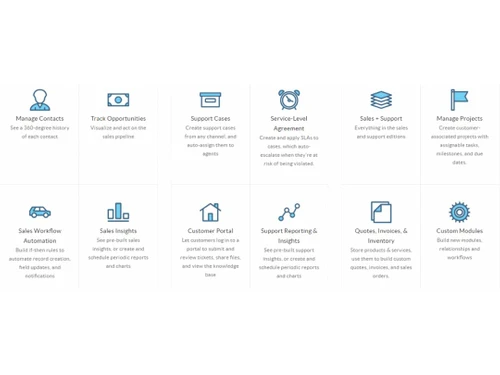 san-crm opportunities