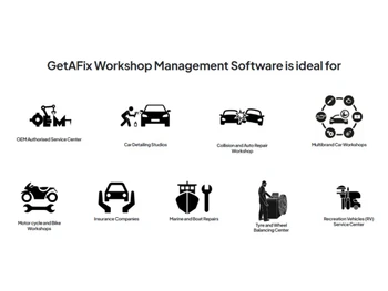 GetAFix-Ideal for WMS