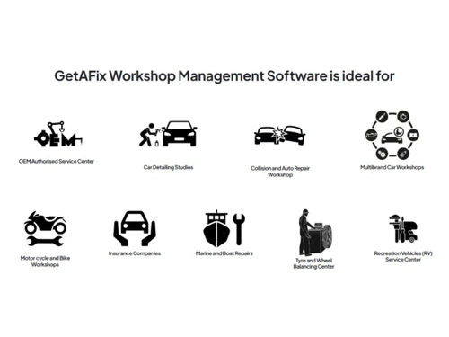 GetAFix-Ideal for WMS