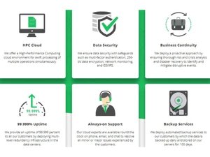 real time data sertvices data security