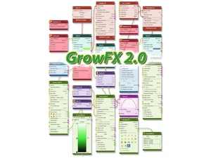 growfx