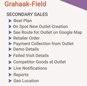 Grahaak Crm
