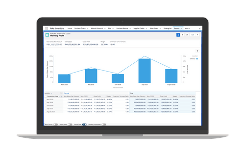 Arka inventory software analytics report dashboard