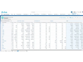 arka inventory tracking