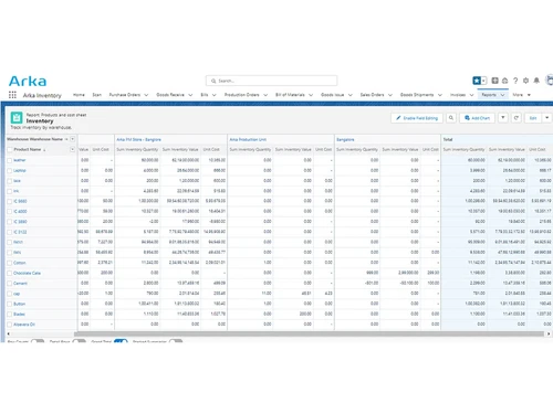 arka inventory tracking
