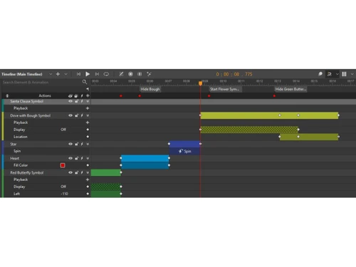 Saola Animate-Timeline