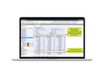 Investarindia Fundamental