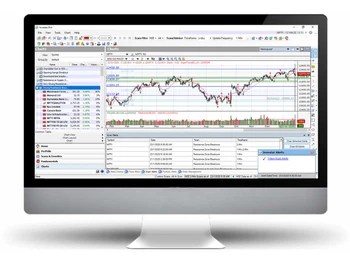 Investarindia hm analysisimg