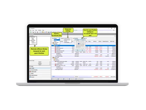Investarindia portfolio managemnet