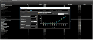 Edelweiss Tx3 market analysis