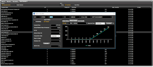 Edelweiss Tx3 market analysis