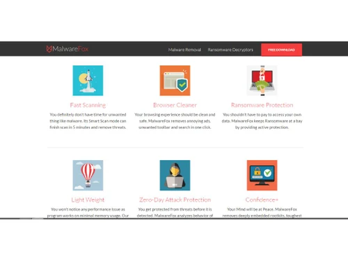 malwarefox anti-malware-browser