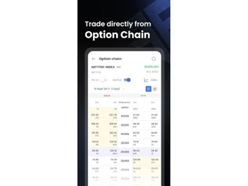 Fyers option chain