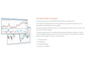 MetaTrader Analytics